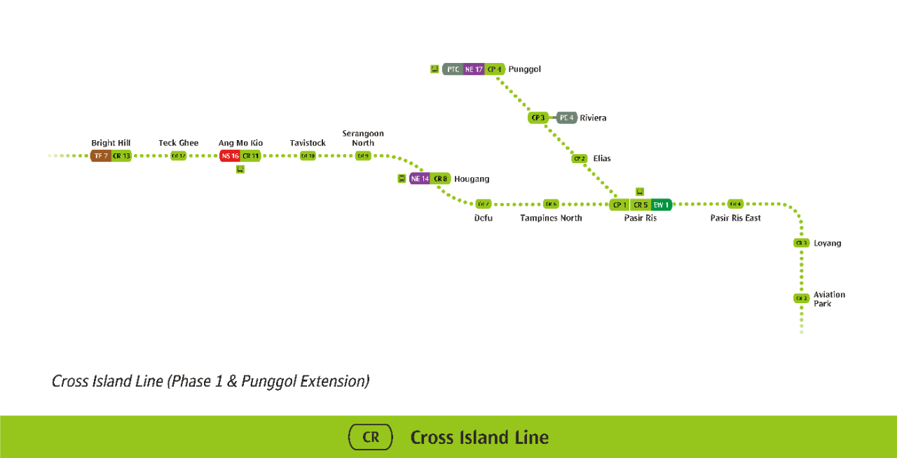 Cross Island Line.png