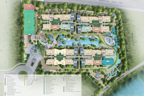 Riverbank @ Fernvale