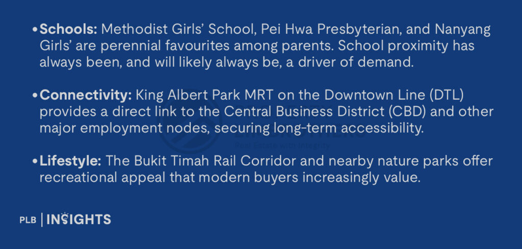 Schools: Methodist Girls’ School, Pei Hwa Presbyterian, and Nanyang Girls’ are perennial favourites among parents. School proximity has always been, and will likely always be, a driver of demand.

Connectivity: King Albert Park MRT on the Downtown Line (DTL) provides a direct link to the Central Business District (CBD) and other major employment nodes, securing long-term accessibility.

Lifestyle: The Bukit Timah Rail Corridor and nearby nature parks offer recreational appeal that modern buyers increasingly value.
