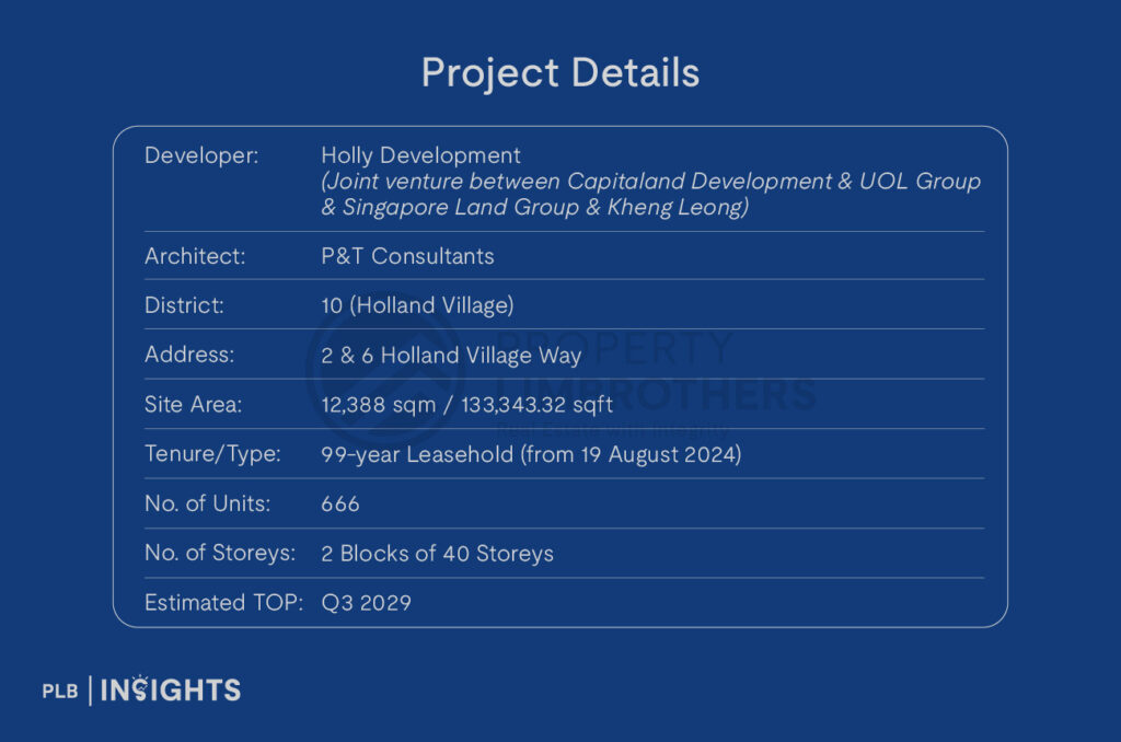 Skye at Holland Review – Tallest landmark in Holland Village with panoramic views, prime D10 spot, and competitive CCR pricing.