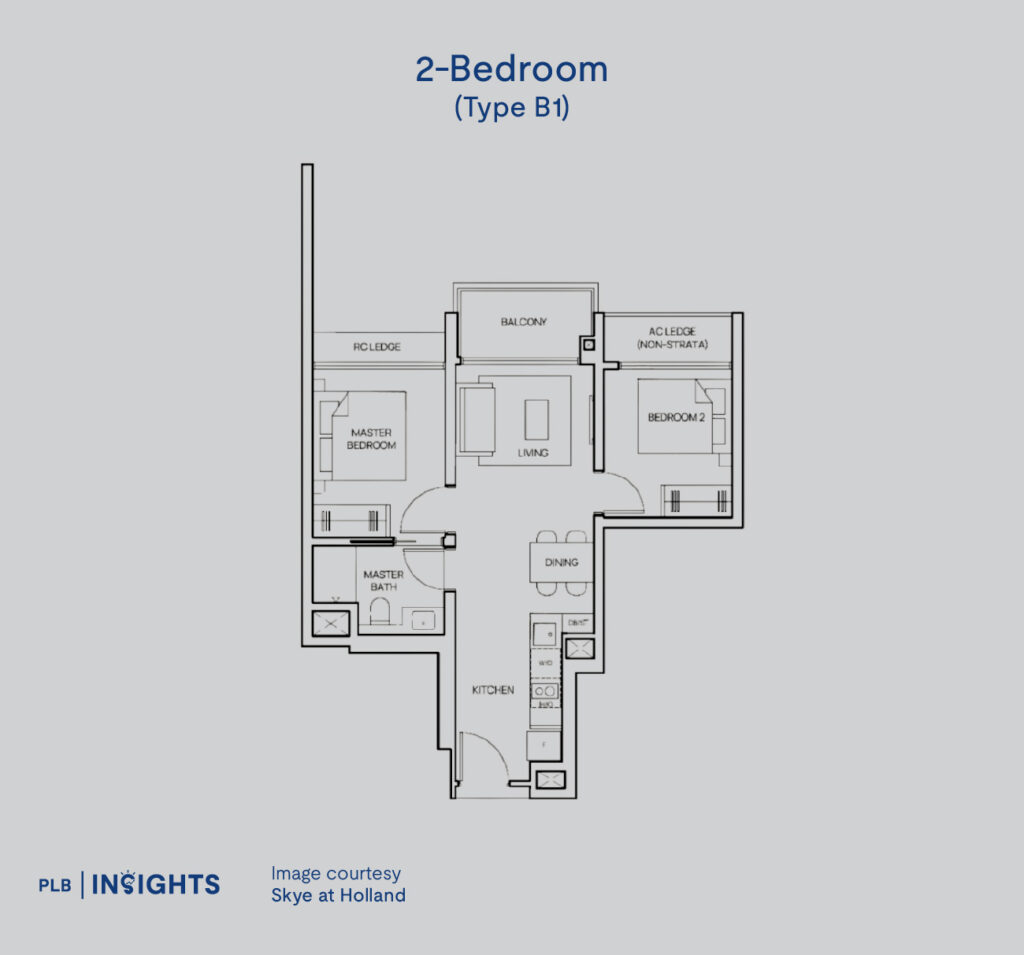 Target Demographic: Couples/Small Families/Investors

Size: 581 sqft

No. of Units: 37

Stack Location: 18