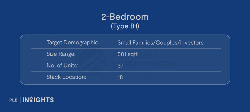 Target Demographic: Couples/Small Families/Investors

Size: 581 sqft

No. of Units: 37

Stack Location: 18