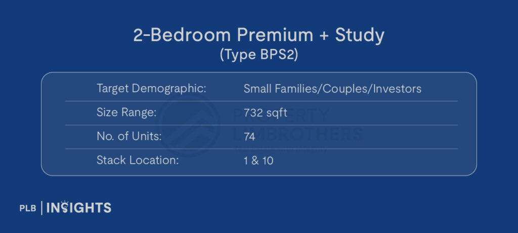 Target Demographic: Couples/Small Families/Investors

Size: 732 sqft

No. of Units: 74

Stack Location: 1 & 10