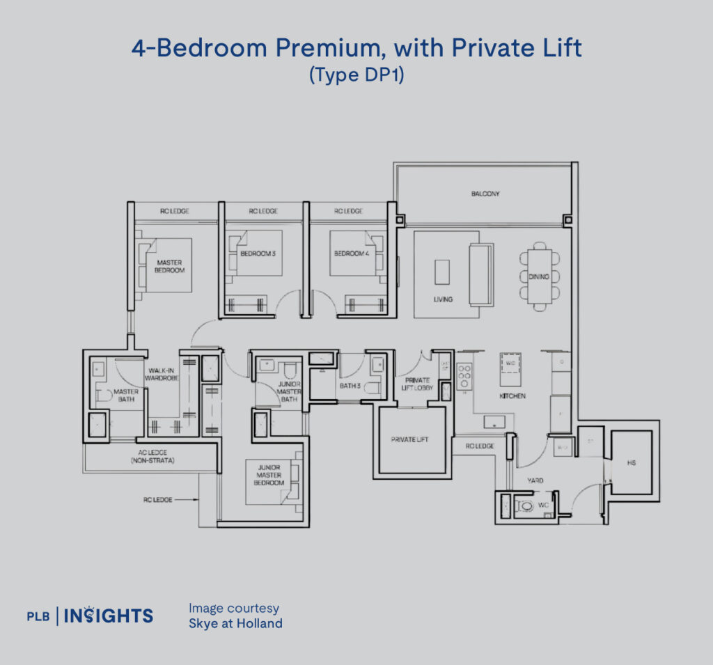 Target Demographic: Large/Multi-generational Families

Size: 1,464 sqft

No. of Units: 37

Stack Location: 4