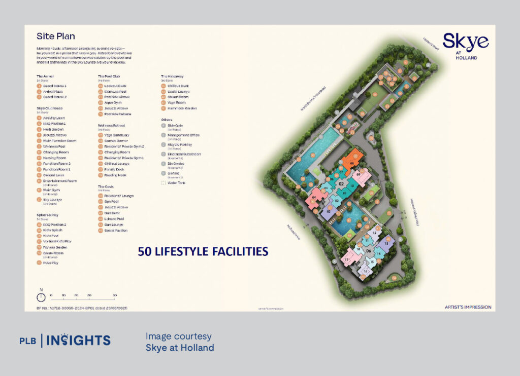 Skye at Holland Review – Tallest landmark in Holland Village with panoramic views, prime D10 spot, and competitive CCR pricing.