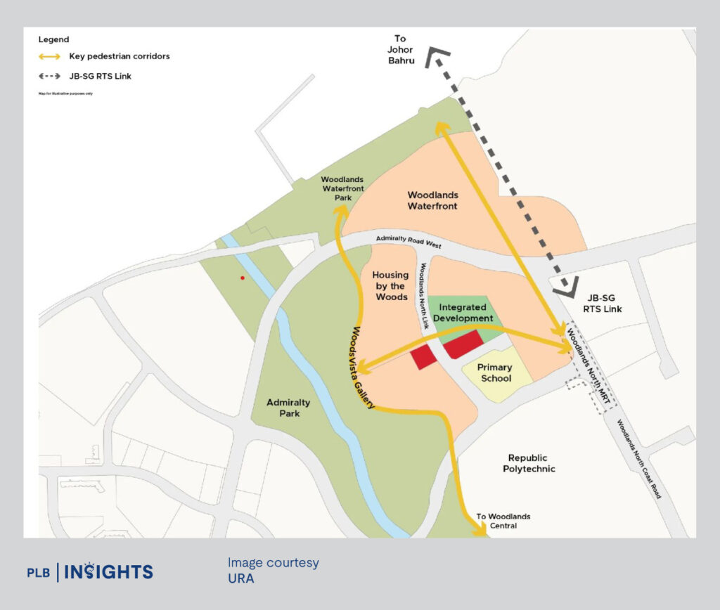 Singapore North transformation: Woodlands RTS, Kranji racecourse, and Sembawang shipyard set to drive property growth and urban revival.
