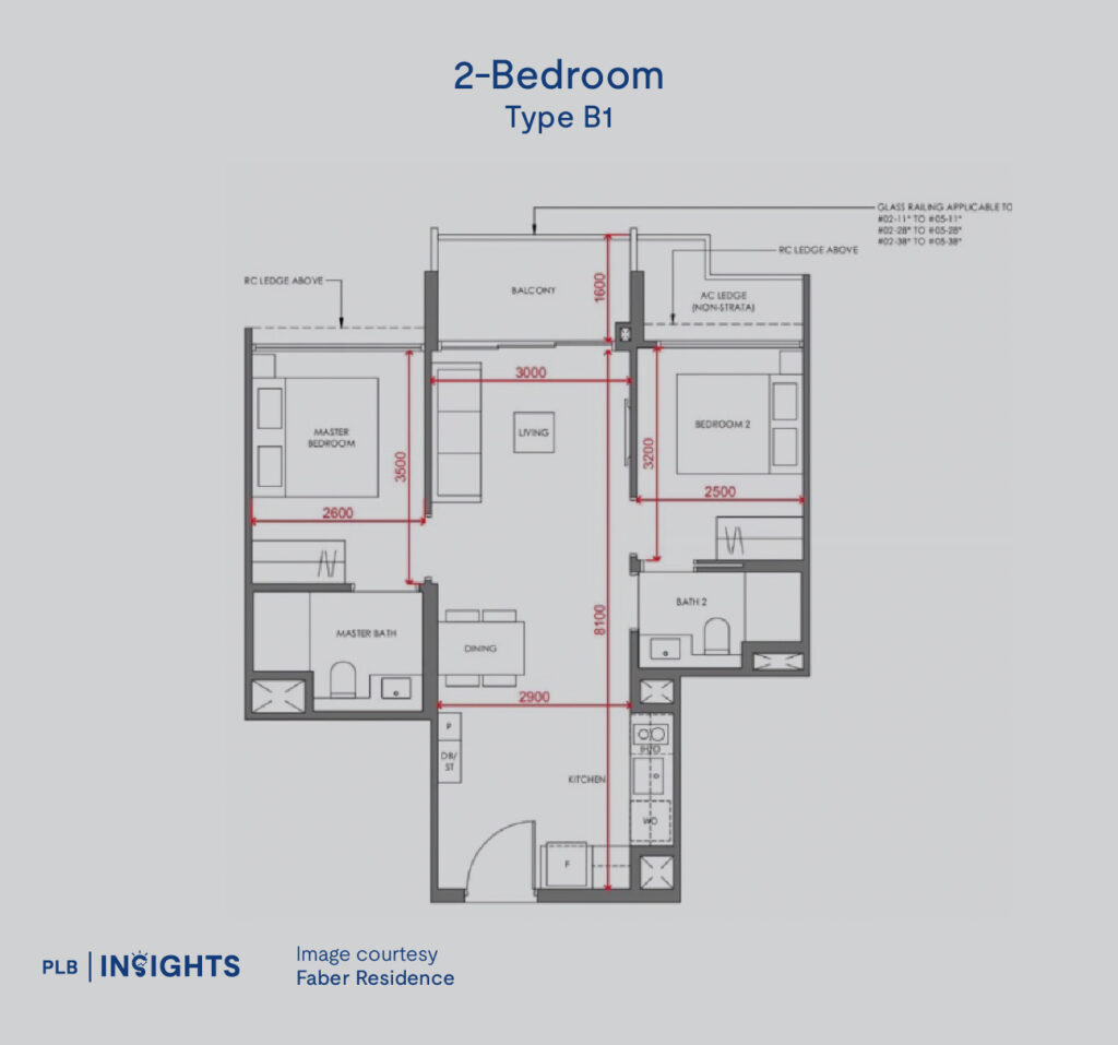 Faber Residence Review: 399-unit Clementi riverfront condo near Nan Hua Primary — location, facilities, pricing & comparisons.