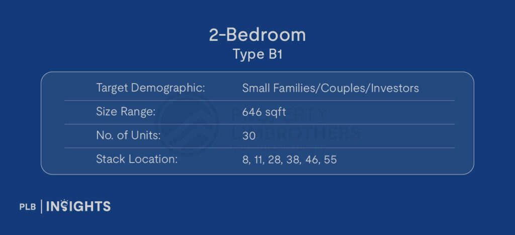 Target Demographic: Couples/Investors

Size: 646 sqft

No. of Units: 30

Stack Location: 8,11,28,38,46,55