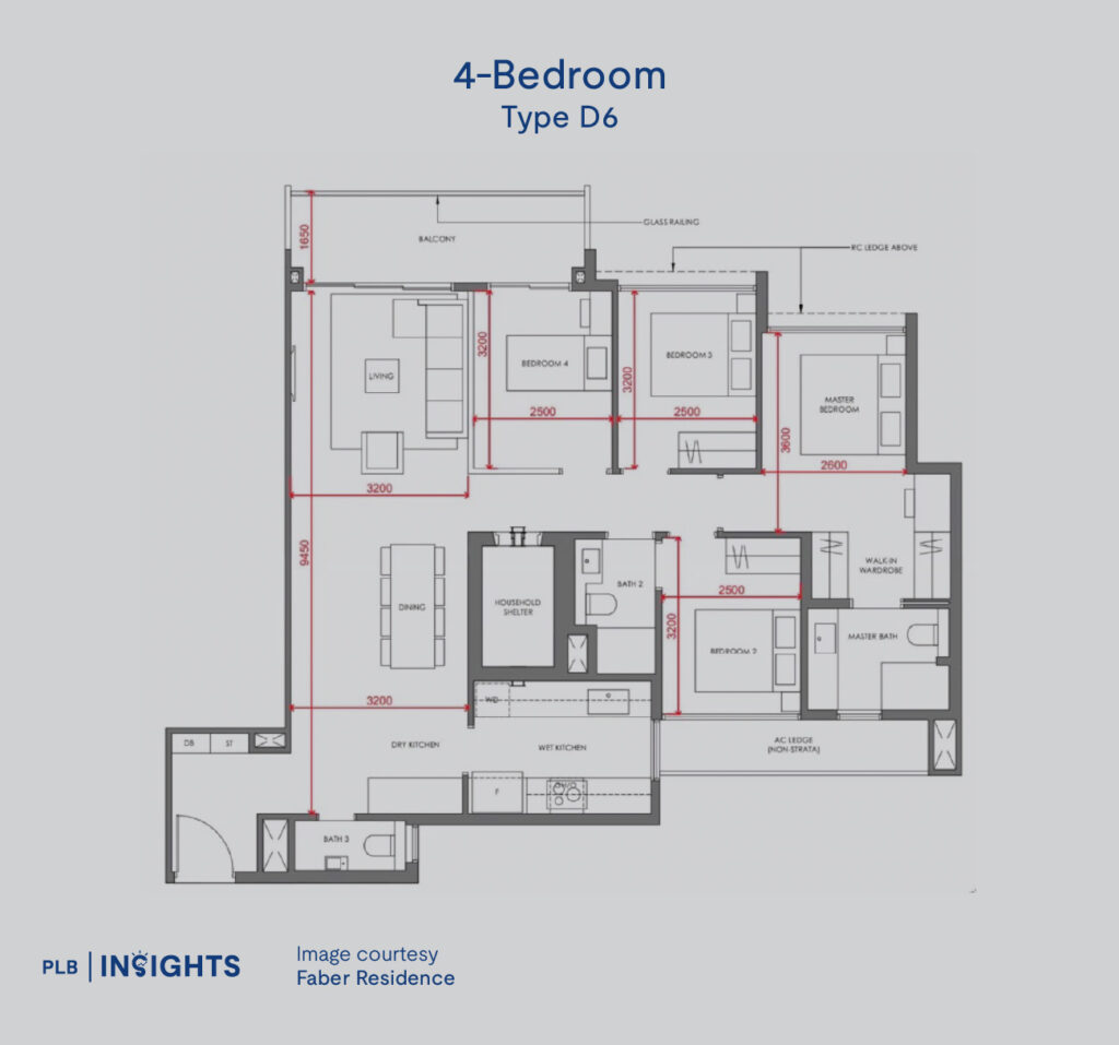 Faber Residence Review: 399-unit Clementi riverfront condo near Nan Hua Primary — location, facilities, pricing & comparisons.