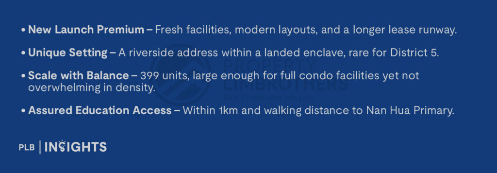 Unique Setting – A riverside address within a landed enclave, rare for District 5.

Scale with Balance – 399 units, large enough for full condo facilities yet not overwhelming in density.

Assured Education Access – Within 1km and walking distance to Nan Hua Primary.