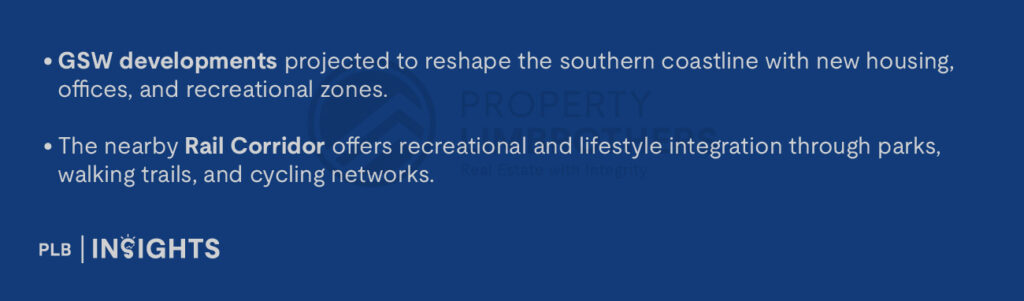 GSW developments projected to reshape the southern coastline with new housing, offices, and recreational zones.

The nearby Rail Corridor offers recreational and lifestyle integration through parks, walking trails, and cycling networks.
