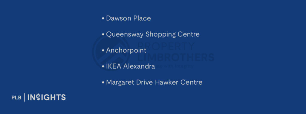 Dawson Place

Queensway Shopping Centre

Anchorpoint

IKEA Alexandra

Margaret Drive Hawker Centre