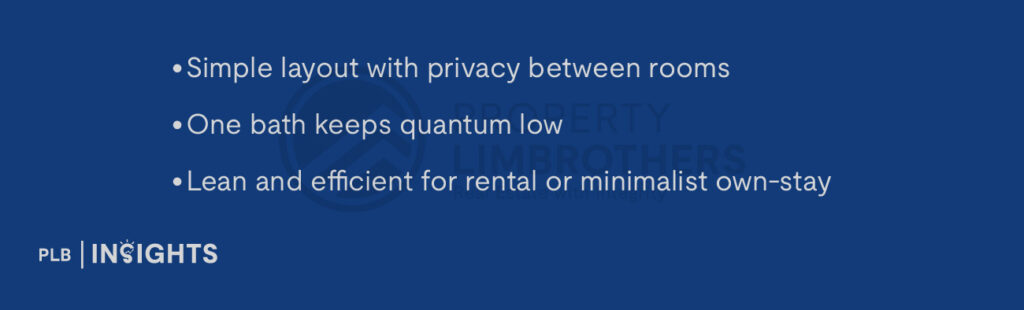 Simple layout with privacy between rooms

One bath keeps quantum low

Lean and efficient for rental or minimalist own-stay