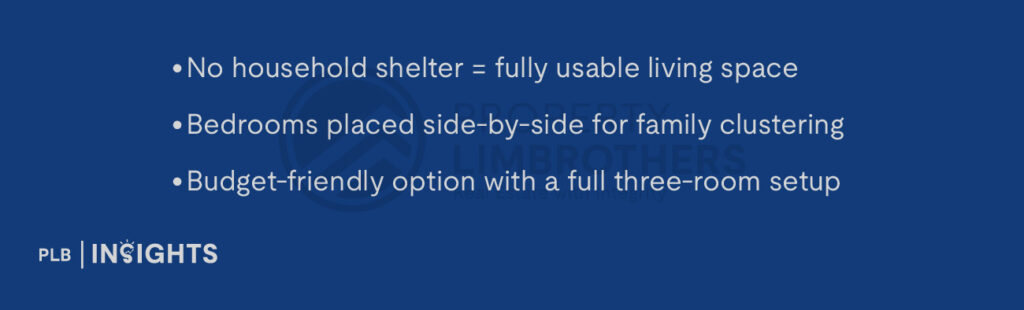 No household shelter = fully usable living space

Bedrooms placed side-by-side for family clustering

Budget-friendly option with a full three-room setup