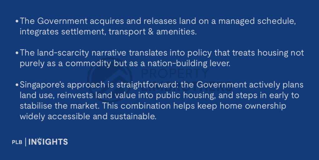 The Government acquires and releases land on a managed schedule, integrates settlement, transport & amenities.
The land-scarcity narrative translates into policy that treats housing not purely as a commodity but as a nation-building lever.
Singapore’s approach is straightforward: the Government actively plans land use, reinvests land value into public housing, and steps in early to stabilise the market. This combination helps keep home ownership widely accessible and sustainable.