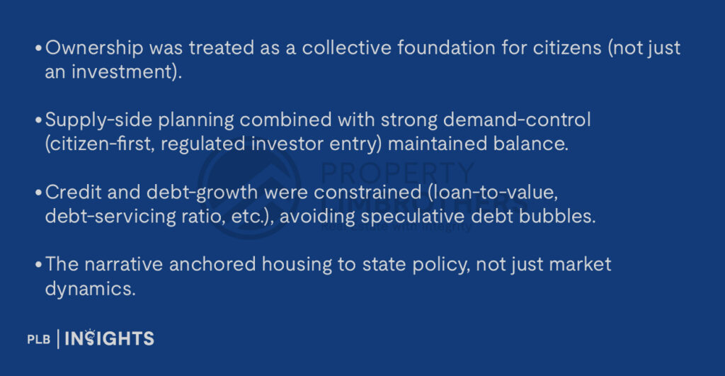 The narrative anchored housing to state policy, not just market dynamics.
Ownership was treated as a collective foundation for citizens (not just an investment).
Supply-side planning combined with strong demand-control (citizen-first, regulated investor entry) maintained balance.
Credit and debt-growth were constrained (loan-to-value, debt-servicing ratio, etc.), avoiding speculative debt bubbles.