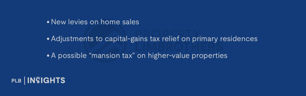 New levies on home sales

Adjustments to capital-gains tax relief on primary residences

A possible “mansion tax” on higher-value properties