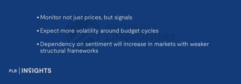 Monitor not just prices, but signals

Expect more volatility around budget cycles

Dependency on sentiment will increase in markets with weaker structural frameworks
