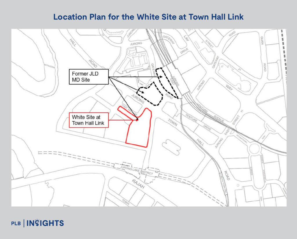 Singapore’s 1H2026 GLS programme rolls out 9,185 potential homes and a major push for Jurong Lake District.