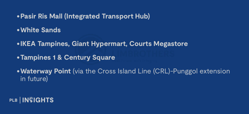 Pasir Ris Mall (Integrated Transport Hub)

White Sands

IKEA Tampines, Giant Hypermart, Courts Megastore

Tampines 1 & Century Square

Waterway Point (via the Cross Island Line (CRL)-Punggol extension in future)