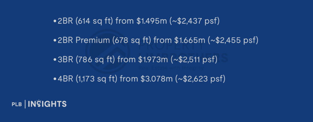 1-Bedroom: $1.3M (~$2,900 psf)
2-Bedroom: $1.88M (~$2,920 psf)
3-Bedroom: $2.65M (~$2,950 psf)