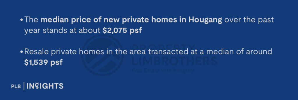 The median price of new private homes in Hougang over the past year stands at about $2,075 psf
Resale private homes in the area transacted at a median of around $1,539 psf