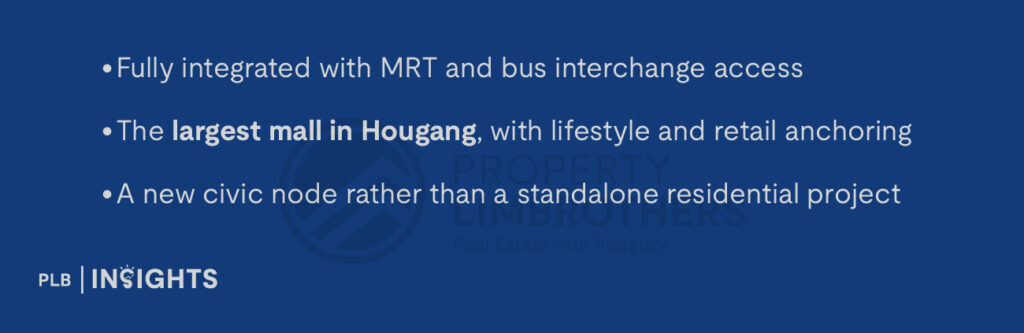 Fully integrated with MRT and bus interchange access
The largest mall in Hougang, with lifestyle and retail anchoring
A new civic node rather than a standalone residential project