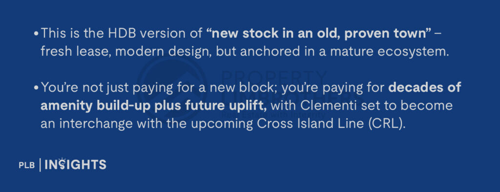 This is the HDB version of “new stock in an old, proven town” – fresh lease, modern design, but anchored in a mature ecosystem.
You’re not just paying for a new block; you’re paying for decades of amenity build-up plus future uplift, with Clementi set to become an interchange with the upcoming Cross Island Line (CRL).