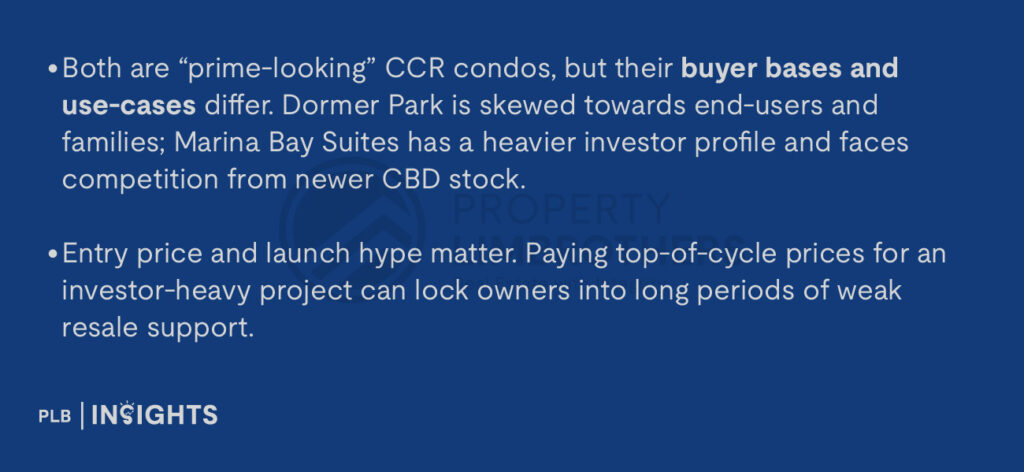 Both are “prime-looking” CCR condos, but their buyer bases and use-cases differ. Dormer Park is skewed towards end-users and families; Marina Bay Suites has a heavier investor profile and faces competition from newer CBD stock.
Entry price and launch hype matter. Paying top-of-cycle prices for an investor-heavy project can lock owners into long periods of weak resale support.