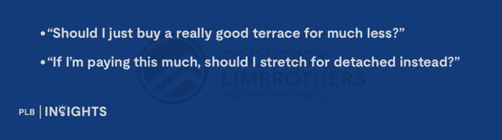 “Should I just buy a really good terrace for much less?”
“If I’m paying this much, should I stretch for detached instead?