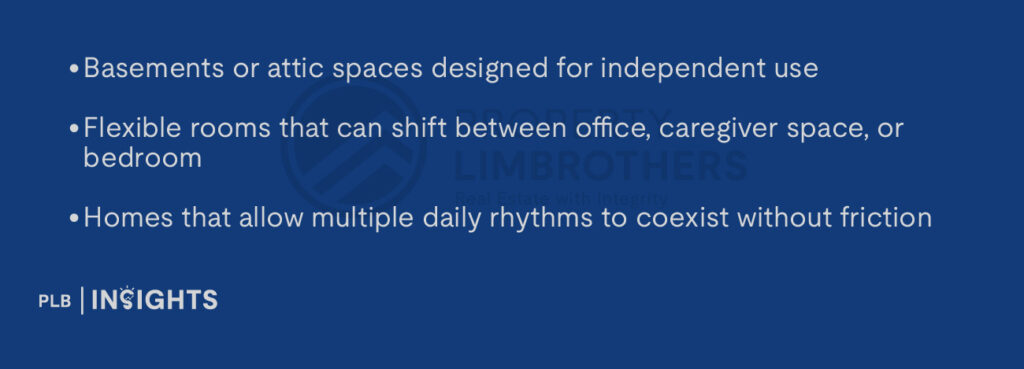 Basements or attic spaces designed for independent use
Flexible rooms that can shift between office, caregiver space, or bedroom
Homes that allow multiple daily rhythms to coexist without friction