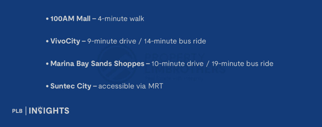 100AM Mall – 4-minute walk
VivoCity – 9-minute drive / 14-minute bus ride
Marina Bay Sands Shoppes – 10-minute drive / 19-minute bus ride
Suntec City – accessible via MRT