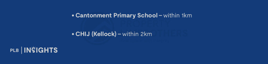 Cantonment Primary School – within 1km
CHIJ (Kellock) – within 2km