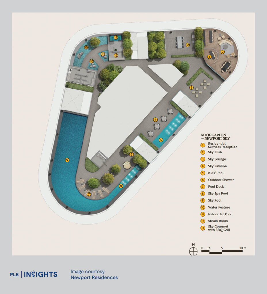 Newport Residences new launch review: rare freehold CBD living at Anson Road, aligned with Singapore’s Greater Southern Waterfront.