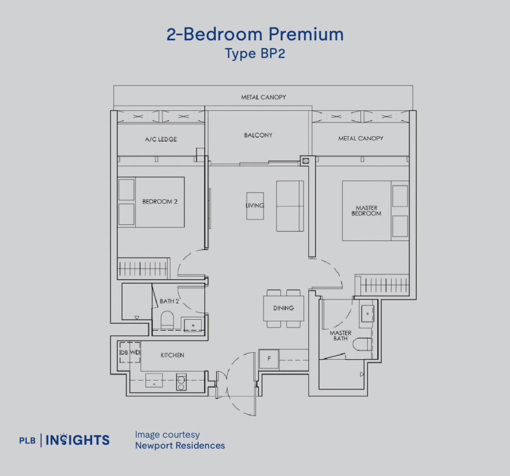 Image courtesy of Newport Residences
Target Demographic: Couples/Investors/Small Families
Size: 710 sqft
No. of Units: 22
Stack Location: 2