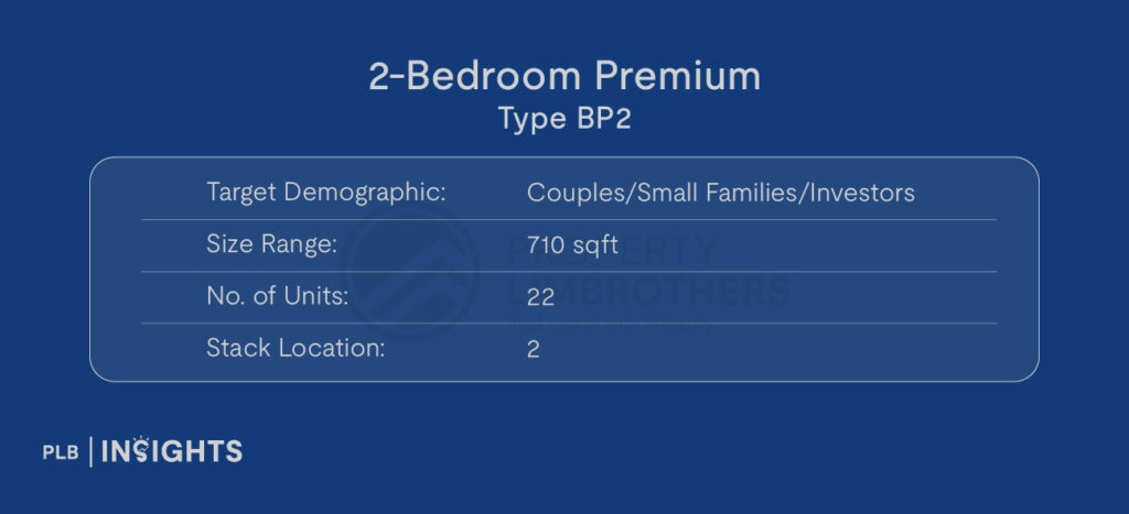 Newport Residences new launch review: rare freehold CBD living at Anson Road, aligned with Singapore’s Greater Southern Waterfront.