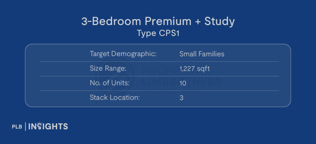 Newport Residences new launch review: rare freehold CBD living at Anson Road, aligned with Singapore’s Greater Southern Waterfront.