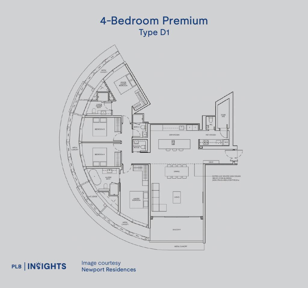 Newport Residences new launch review: rare freehold CBD living at Anson Road, aligned with Singapore’s Greater Southern Waterfront.